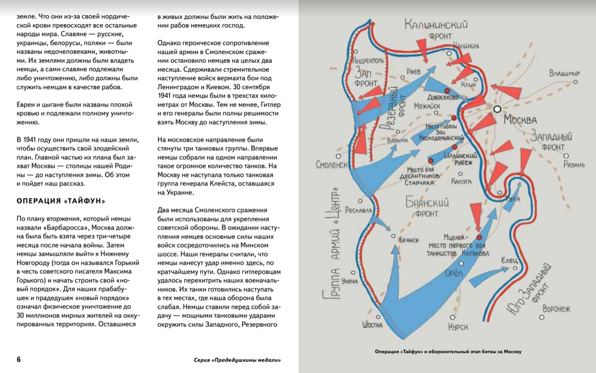 План немецкого командования операция Тайфун. План операции Тайфун. Операция Тайфун Московская битва карта.